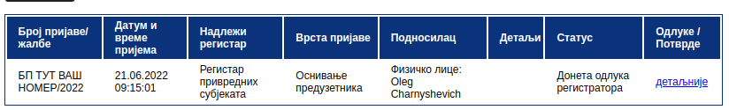 Положительный статус